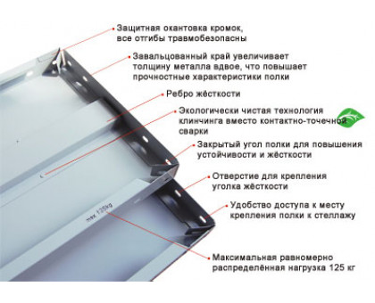 Полка СТФ 700x300 Полка СТФ 700x300