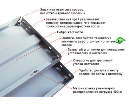 Полка СТФЛ 1000x400 Полка СТФЛ 1000x400